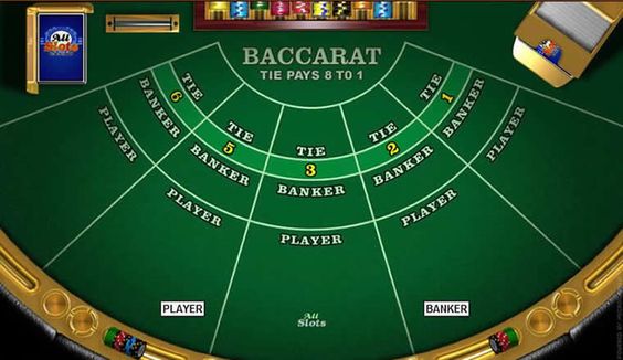 Tìm hiểu về tool kết quả Baccarat